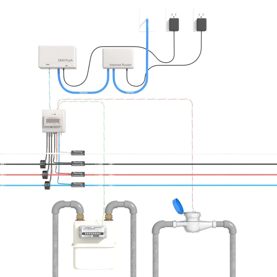 3/4 Inch Vertical Water Meter - Stainless Steel, NSF 61, High Definition, Pulse Output - Image 5