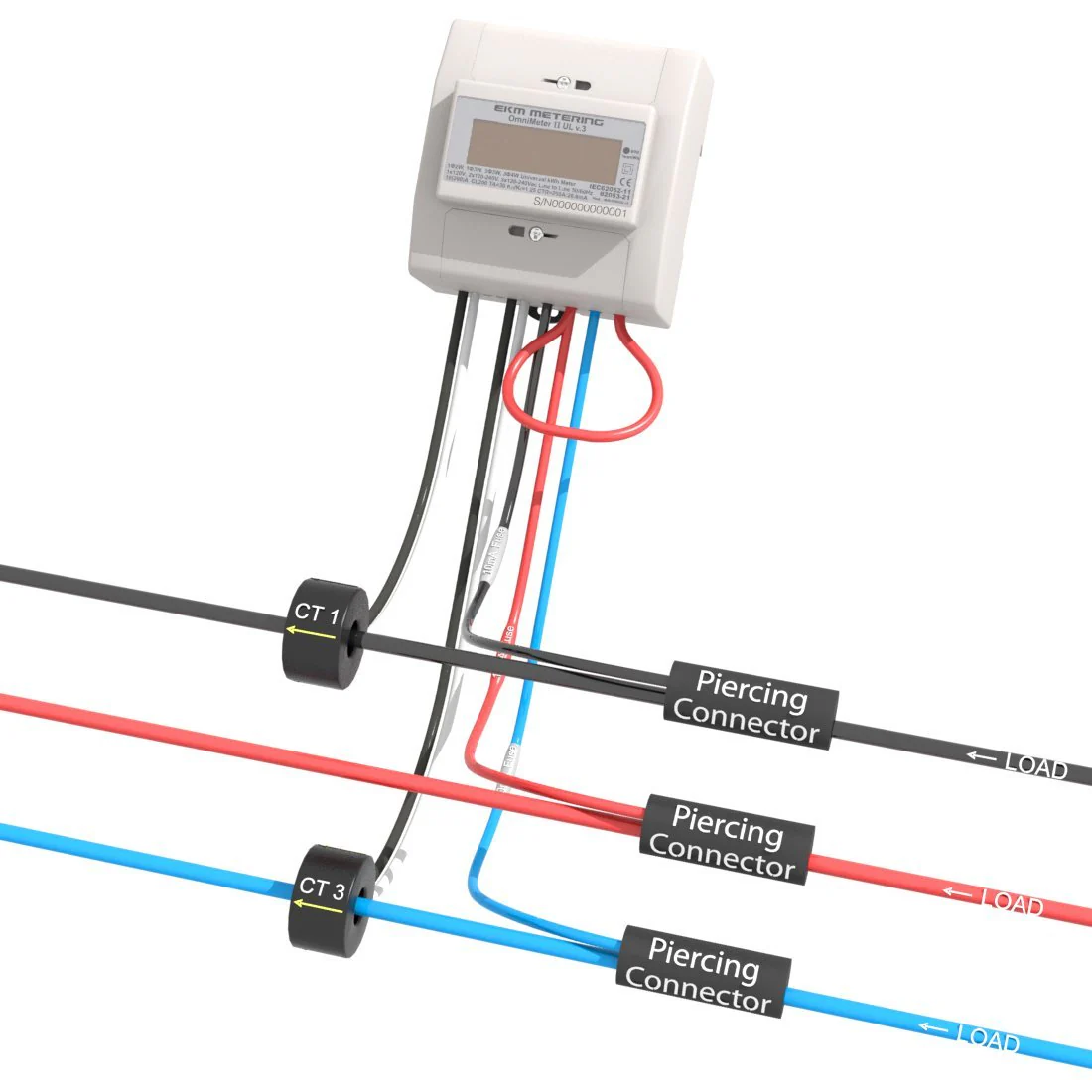 EKM Omnimeter HV v.5 – Universal Single and Three Phase up to 600V, Pulse Counting, Relay Controlling, Universal Smart Electric Meter - Image 7