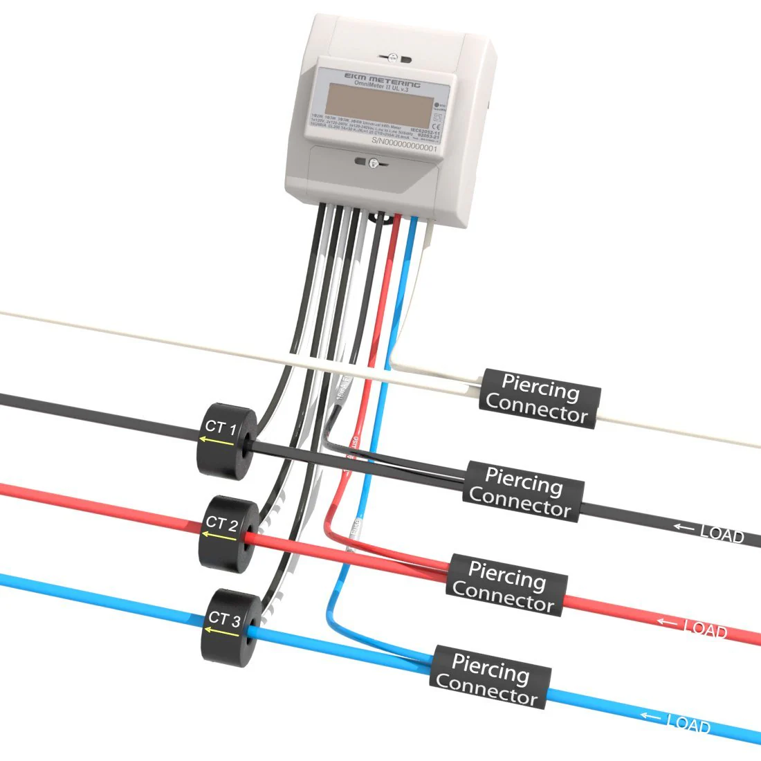 EKM Omnimeter HV v.5 – Universal Single and Three Phase up to 600V, Pulse Counting, Relay Controlling, Universal Smart Electric Meter - Image 8