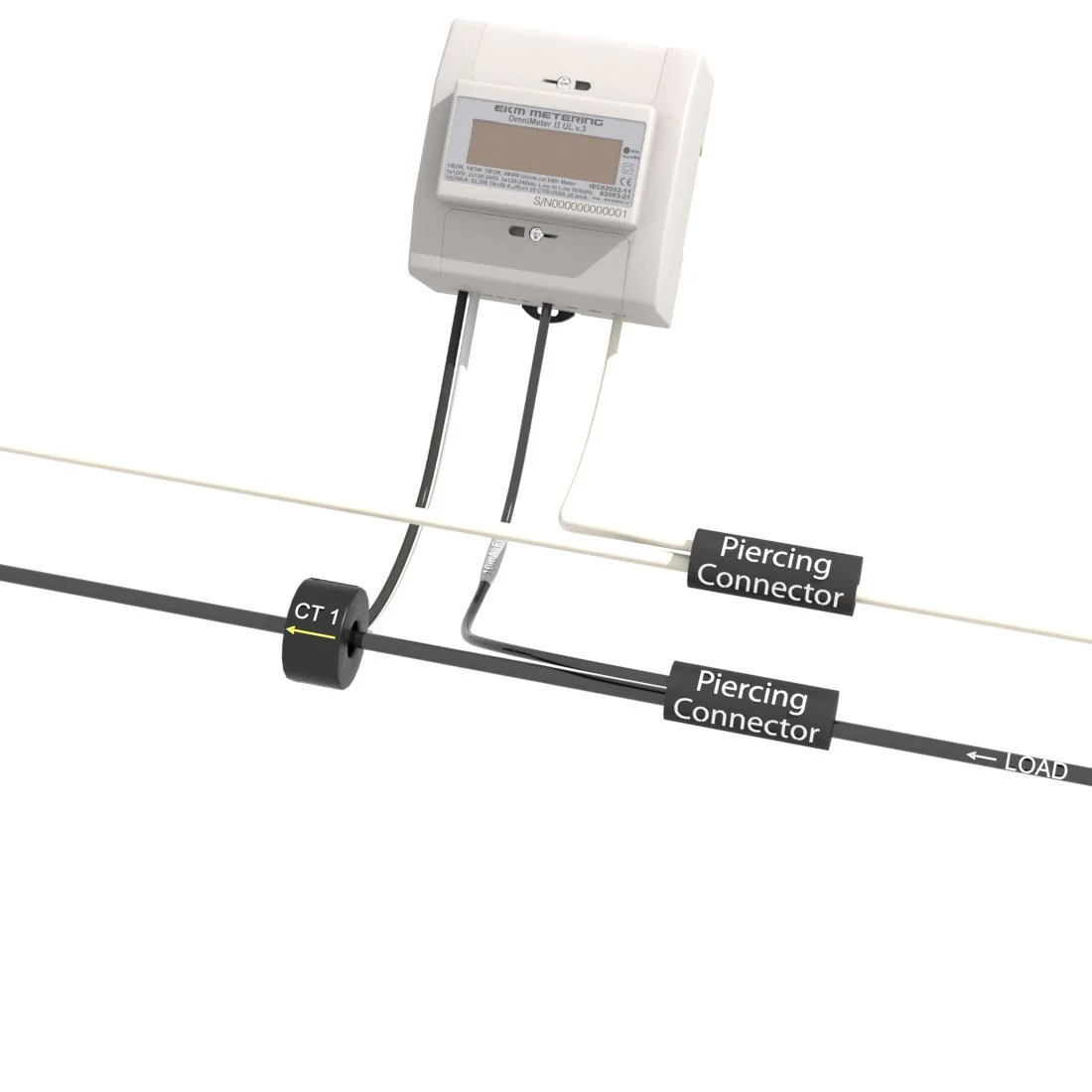 EKM-Omnimeter I v.3 – Universal Smart Meter, Single Phase or 3-Phase, 120 to 480V, 50/60Hz, up to 5000 Amps - Image 5